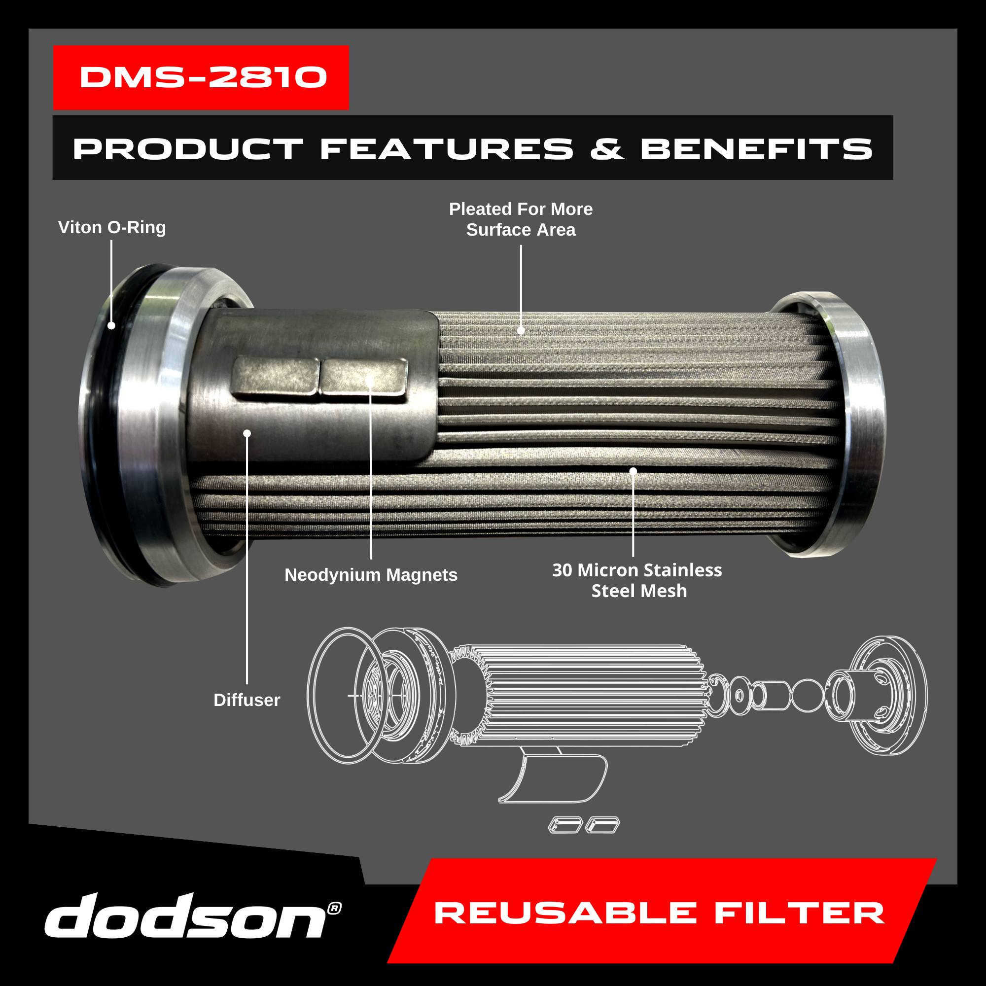Cicio Performance Transmission Service Kit - Nissan R35 GT-R 2009+